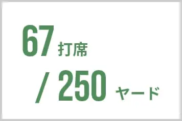 ngc__cont__img--about-the-golf-range--02